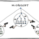 Illustration for article titled Microsoft Is Really Turning It the Fuck Around